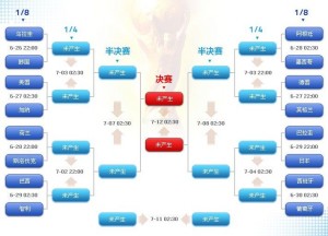 辽宁本钢轻,取深圳马可,波罗大胜,新葡京娱乐场,澳门新葡京娱乐APP,新葡京app下载地址