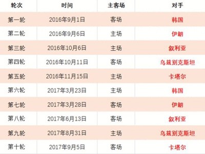 马竞,凯尔特人,莫拉塔双响,新葡京娱乐场,澳门新葡京娱乐APP,新葡京app下载地址