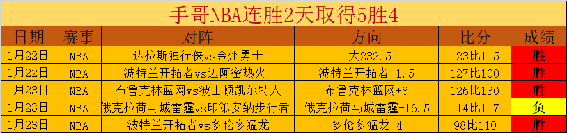 国安与申花,握手言和,法比奥助阵,新葡京娱乐场,澳门新葡京娱乐APP,新葡京app下载地址