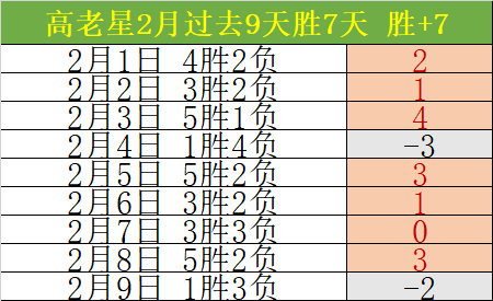 月足球英雄,姆伯莫独揽,三球并送关,新葡京娱乐场,澳门新葡京娱乐APP,新葡京app下载地址