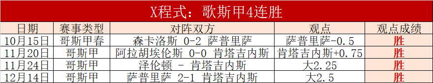 瑞典,欧预赛次轮,大胜阿塞拜,新葡京娱乐场,澳门新葡京娱乐APP,新葡京app下载地址