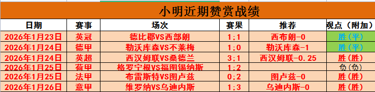 大乐透期号,专家质合分,析推荐,新葡京娱乐场,澳门新葡京娱乐APP,新葡京app下载地址