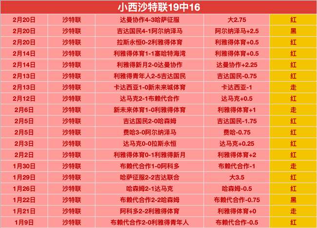 梅西无缘胜,皮克对巴萨,发炮,新葡京娱乐场,澳门新葡京娱乐APP,新葡京app下载地址