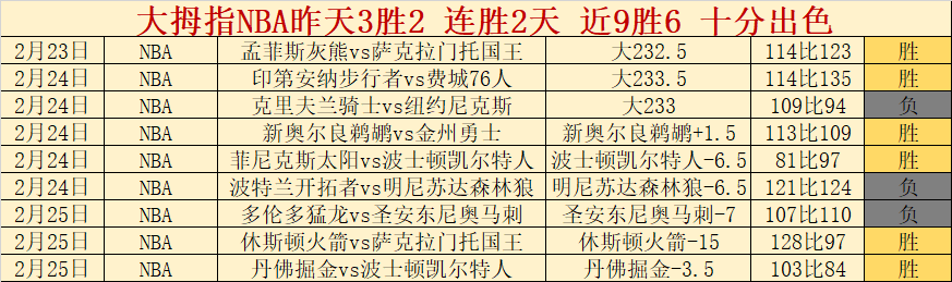 孙颖莎,王楚钦领衔,国乒亚洲杯,新葡京娱乐场,澳门新葡京娱乐APP,新葡京app下载地址
