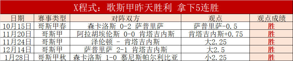 库里狂揽,巴特勒贡献,助刷新记录,新葡京娱乐场,澳门新葡京娱乐APP,新葡京app下载地址