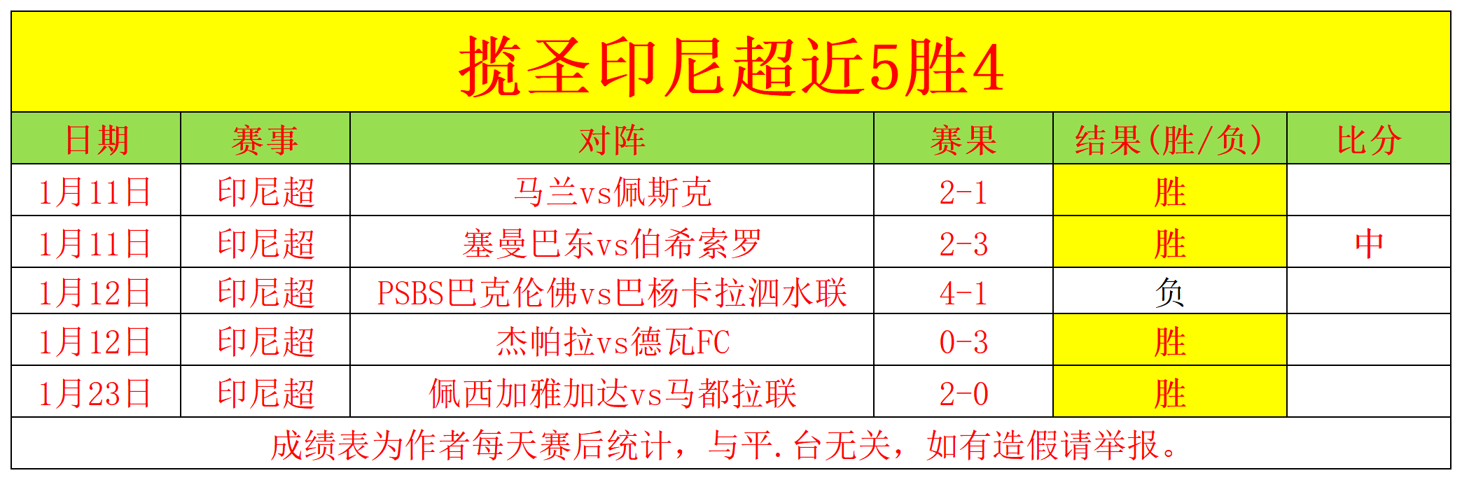 中国男足备,战世预赛需,更新战术应,新葡京娱乐场,澳门新葡京娱乐APP,新葡京app下载地址
