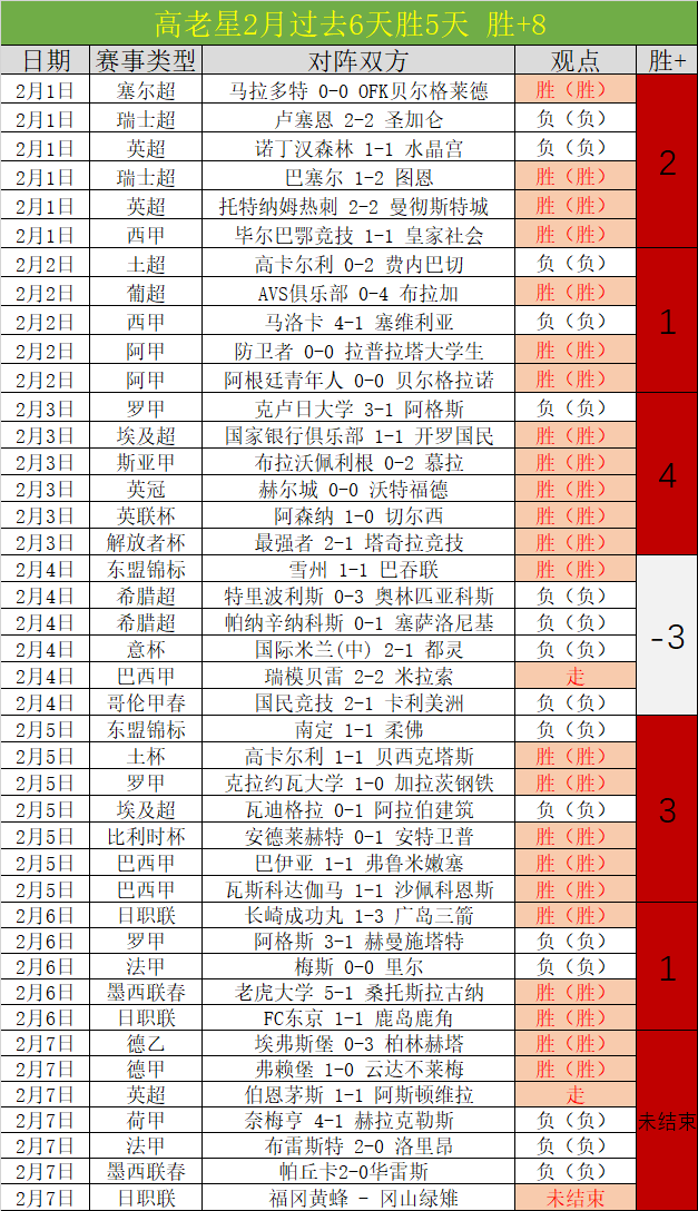 纽卡斯尔联,对曼联,特里皮尔,新葡京娱乐场,澳门新葡京娱乐APP,新葡京app下载地址