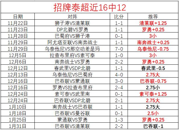 新春探访铁,路前沿,工人,新葡京娱乐场,澳门新葡京娱乐APP,新葡京app下载地址