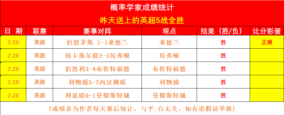 黎巴嫩政治,僵局两年后,圆满解决,新葡京娱乐场,澳门新葡京娱乐APP,新葡京app下载地址