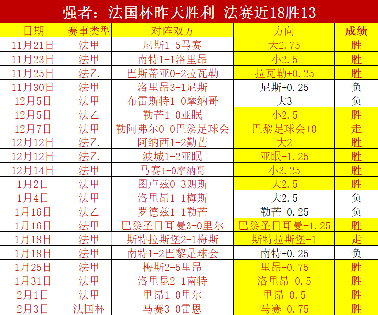 居莱尔应加,强训练,恰尔汗奥卢,新葡京娱乐场,澳门新葡京娱乐APP,新葡京app下载地址
