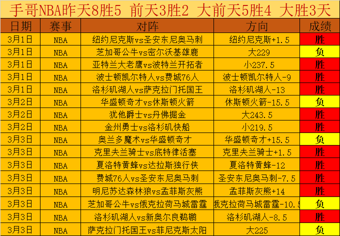 费内巴切领,先却出局,希曼斯基谈,新葡京娱乐场,澳门新葡京娱乐APP,新葡京app下载地址