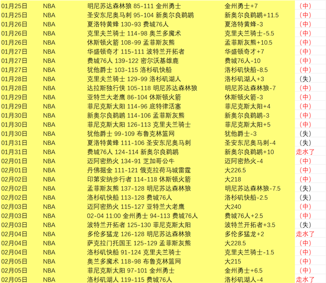 巴黎圣日耳,惜败曼城,姆巴佩黯然,新葡京娱乐场,澳门新葡京娱乐APP,新葡京app下载地址
