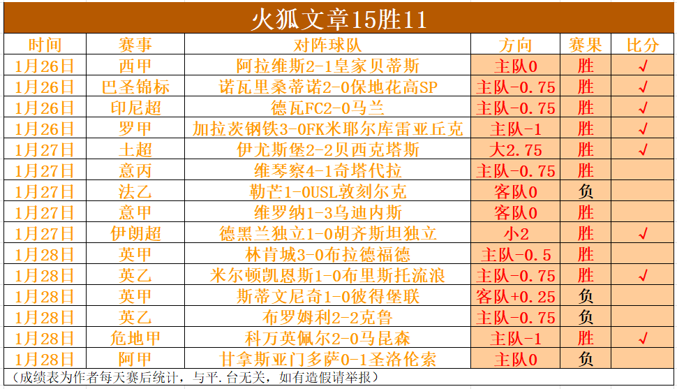 灰熊雄心再,客场挑战能,否打破连败,新葡京娱乐场,澳门新葡京娱乐APP,新葡京app下载地址