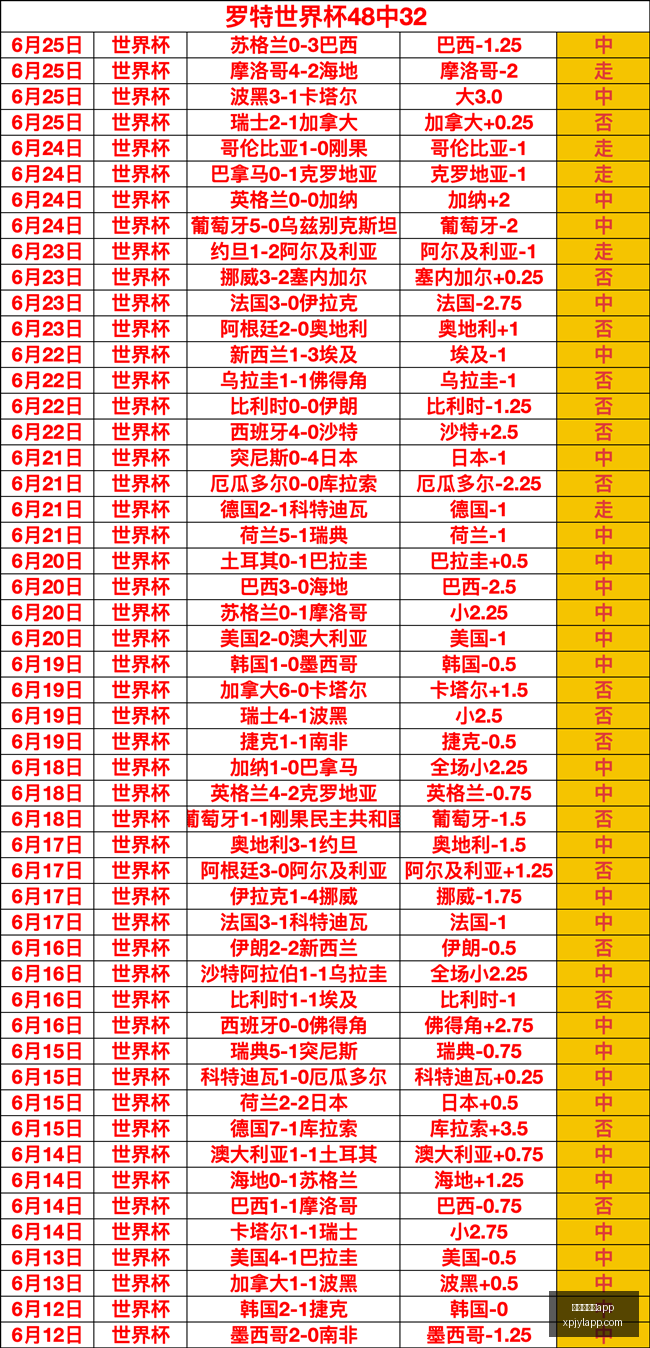新葡京娱乐,新葡京娱乐app,新葡京娱乐场,新葡京娱乐场,澳门新葡京娱乐APP,新葡京app下载地址