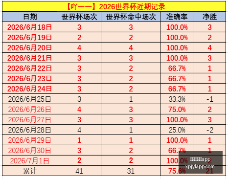 新葡京娱乐,新葡京娱乐app,新葡京娱乐场,新葡京娱乐场,澳门新葡京娱乐APP,新葡京app下载地址