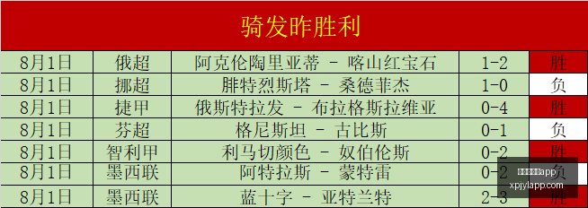 新葡京娱乐,场数据冲到,引发关注,新葡京娱乐场,澳门新葡京娱乐APP,新葡京app下载地址