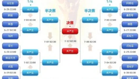 新葡京娱乐突发变动讨论迅速升温