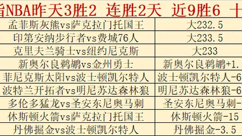 孙颖莎、王楚钦领衔国乒亚洲杯再创辉煌，连胜佳绩频传