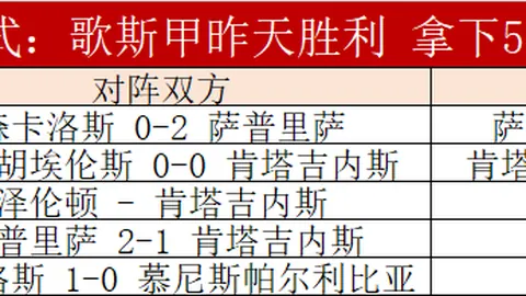 库里狂揽52分10板8助，巴特勒贡献27分6助刷新记录，NBA格局剧变！