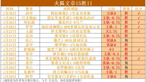灰熊雄心再起，客场挑战能否打破连败魔咒？