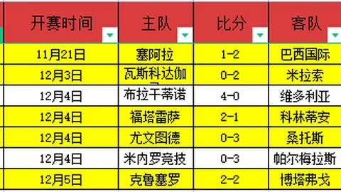 第九届亚冬会盛大启幕，开幕式亮点频现，各国选手齐声称赞难忘时刻