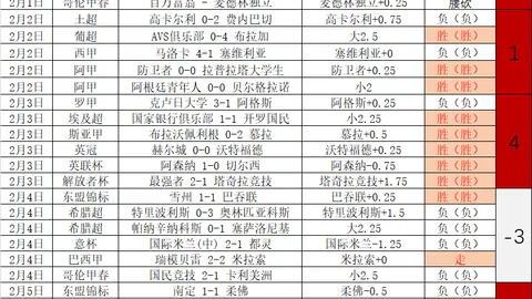 揭秘沙特联赛五星情报大放送！【解锁胜利密码，尽享丰收喜悦】